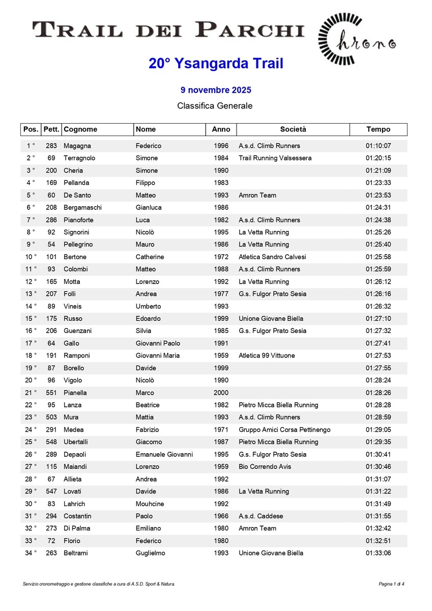Ysangarda Trail: Magagna e Bertone trionfano nella 20ª edizione nella Baraggia