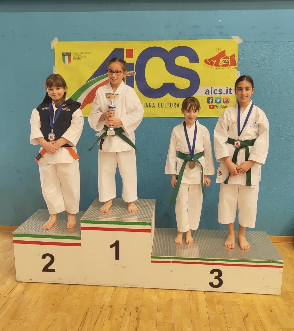 Ippon 2 protagonista tra Coppa Italia FIJLKAM e Trofeo AICS