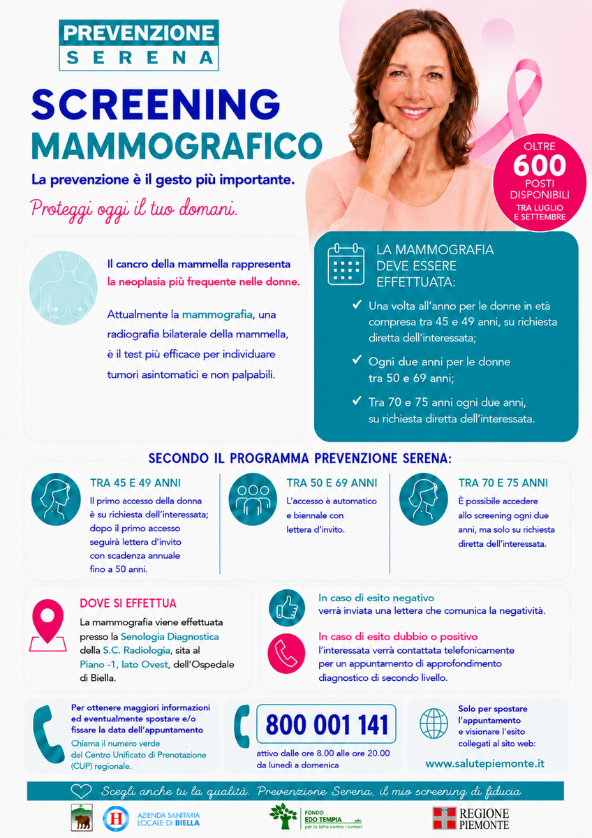 Biella, oltre 600 mammografie gratuite in estate: come prenotare lo screening Prevenzione Serena