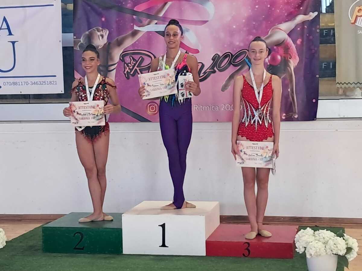 Impegni internazionali per la Rhythmic School, FOTO