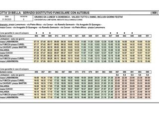Biella, stop alla funicolare: tutte le informazioni sul bus sostitutivo per il Piazzo