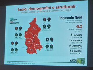 Biella, il terziario guida la rivoluzione economica del territorio