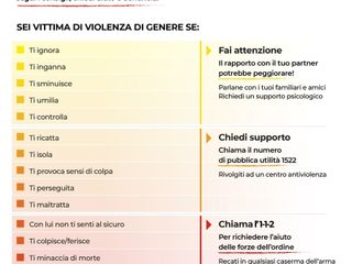 25 Novembre, l’Arma dei Carabinieri contro la violenza sulle donne 25 Novembre, l’Arma dei Carabinieri contro la violenza sulle donne