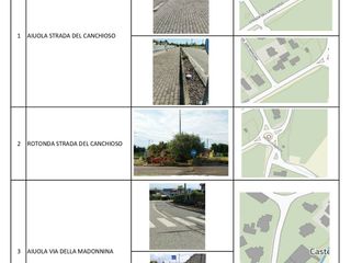 Aiuole ma anche rotonde tra le aree verdi che Verrone da in adozione Aiuole ma anche rotonde tra le aree verdi che Verrone da in adozione