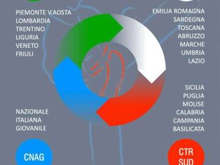 Atleti Ippon 2 al CTR GAMES