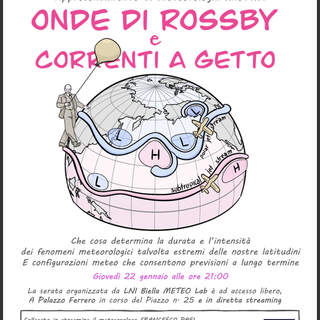 Onde di Rossby e correnti a getto: approfondimento di meteorologia a Biella Onde di Rossby e correnti a getto: approfondimento di meteorologia a Biella