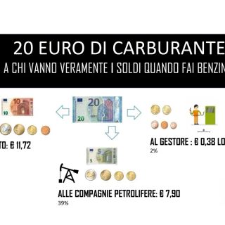 Confesercenti, sciopero dei benzinai: "Ecco perchè chiudiamo"