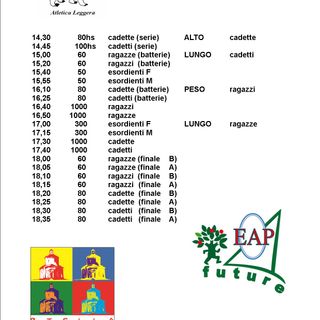 Atletica giovanile - Sabato a Biella il meeting "Gomitolo di Lana"