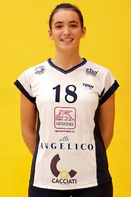 Sara Gaito Sara Gaito