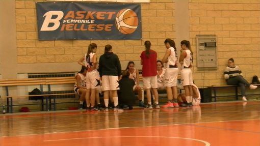 Basket Under 18: Serramenti Tedesco, due sconfitte in altrettante gare