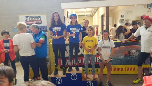 A Piasco e Milano Ironbiella fa incetta di podi: Antoniotti doppio oro, Angelino e Gardini argento