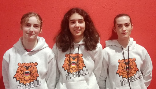 Greta Barriani, Lodovica Motta e Federica Prola