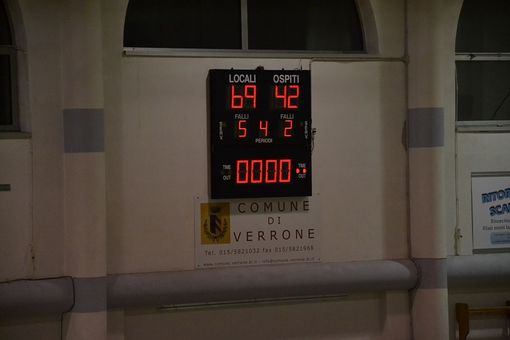 Basket - Banca Sella Under 19 torna alla vittoria