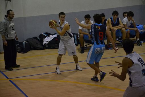 Basket - Banca Sella Up Mobile, pagelle e commenti
