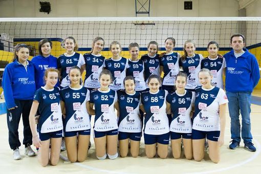 Il Teamvolley U14