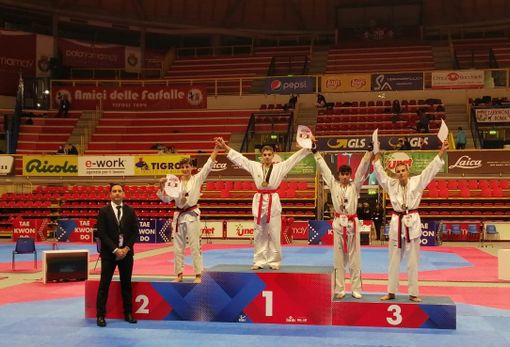 new generation new generation