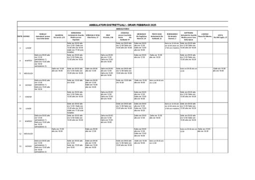 Asl Vercelli: resi noti gli orari degli ambulatori distrettuali per chi è senza medico Asl Vercelli: resi noti gli orari degli ambulatori distrettuali per chi è senza medico