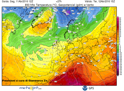 Previsioni a cura di Gianmarco Zo
