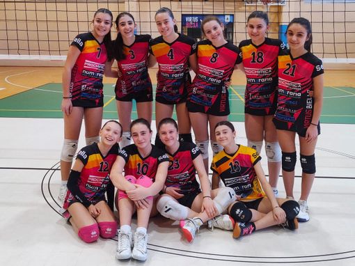 Pallavolo, Virtus biella: i risultati per categoria.