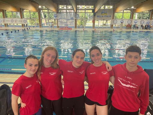 Sport Club Pralino, buone prove alla Coppa del Mondo di Lignano Sabbiadoro