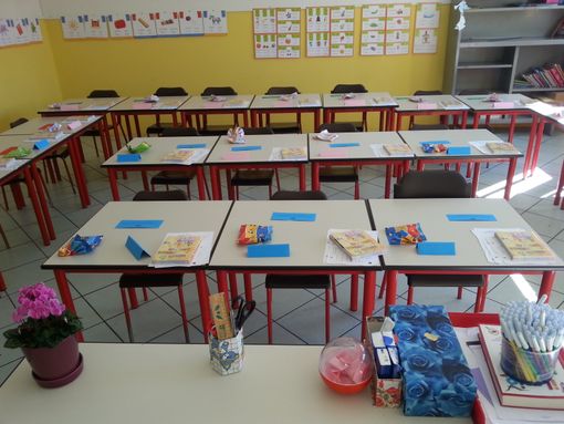 L'Istituto Comprensivo Biella II "verso una scuola flessibile"