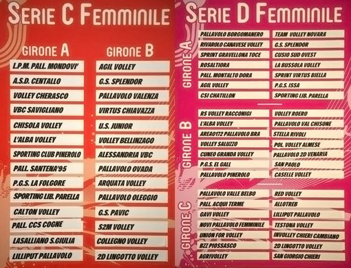 Basket - Banca Sella stanca e distratta ma vince comunque