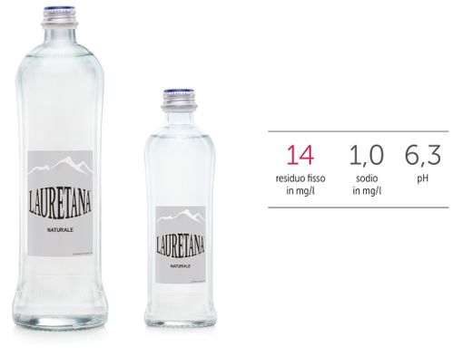 L’élite dell’enogastronomia a Milano, Lauretana main sponsor di Golosaria 2019