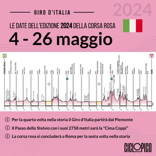 Giro d'Italia, le vie e le strade chiusa a Mottalciata domenica 5 maggio