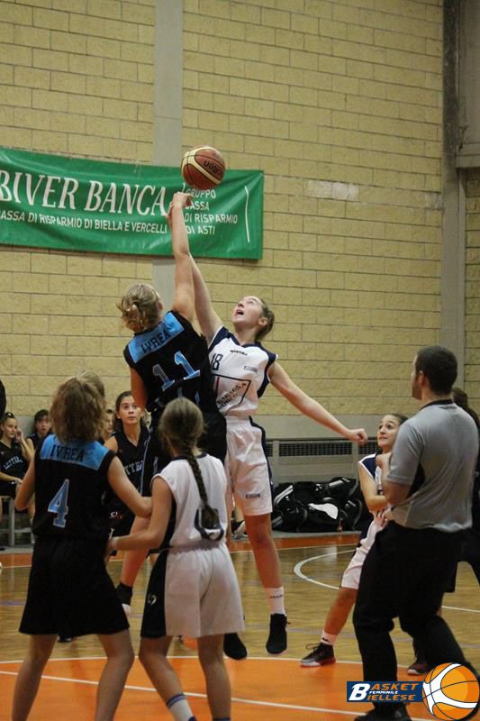 bfb basket femminile