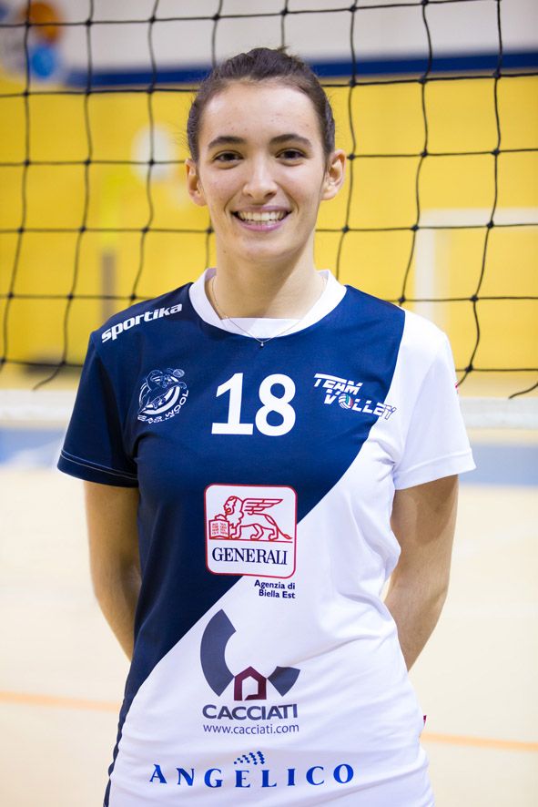 Sara Gaito, centrale dell'Angelico