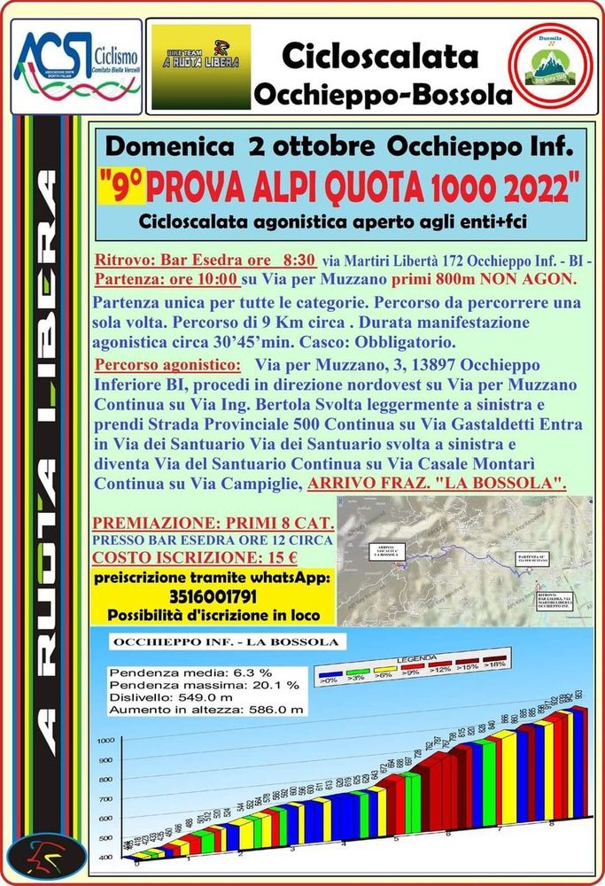 Occhieppo Inferiore, cicloscalata Occhieppo - La Bossola