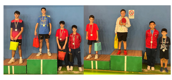 Torneo Giovanile di Villadossola: il podio del torneo Under 17 maschile (Giacomo Forno al 2^ Posto); il podio del torneo Under 11 maschile (Giacomo Riva al 1^ posto e Alessandro Rizzo al 2^ posto) Torneo Giovanile di Villadossola: il podio del torneo Under 17 maschile (Giacomo Forno al 2^ Posto); il podio del torneo Under 11 maschile (Giacomo Riva al 1^ posto e Alessandro Rizzo al 2^ posto)