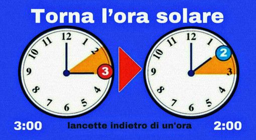 Torna l'ora solare, si dorme un'ora in più, ecco quando spostare le lancette