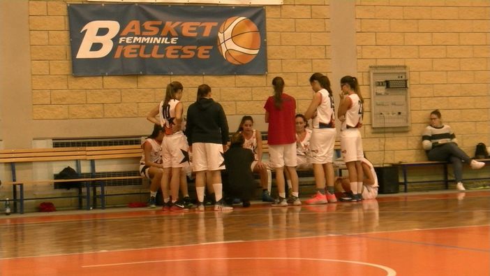 Basket Under 18: Serramenti Tedesco, due sconfitte in altrettante gare
