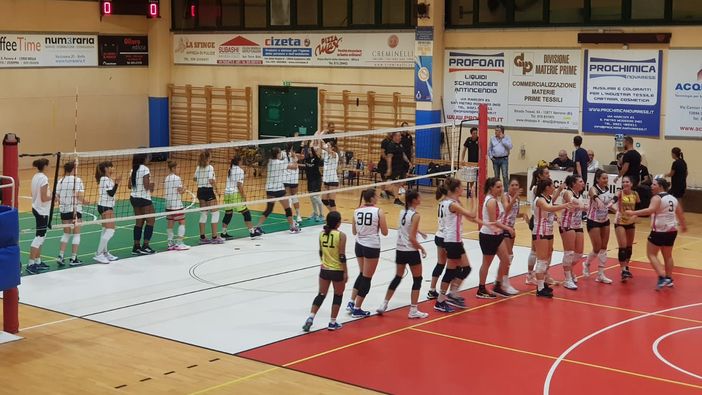 virtus biella virtus biella