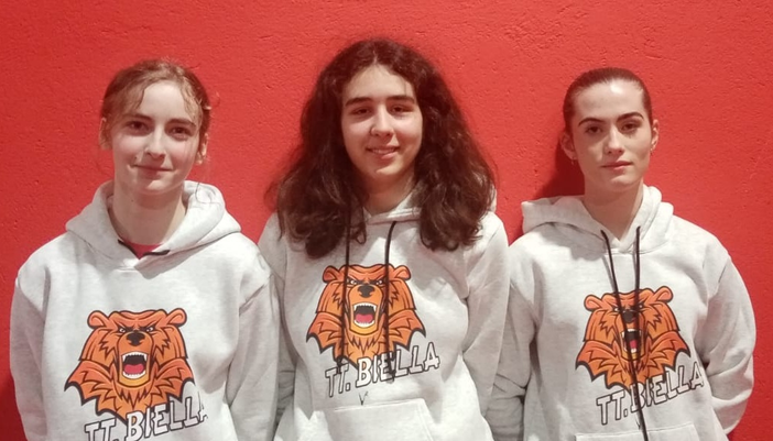 Greta Barriani, Lodovica Motta e Federica Prola