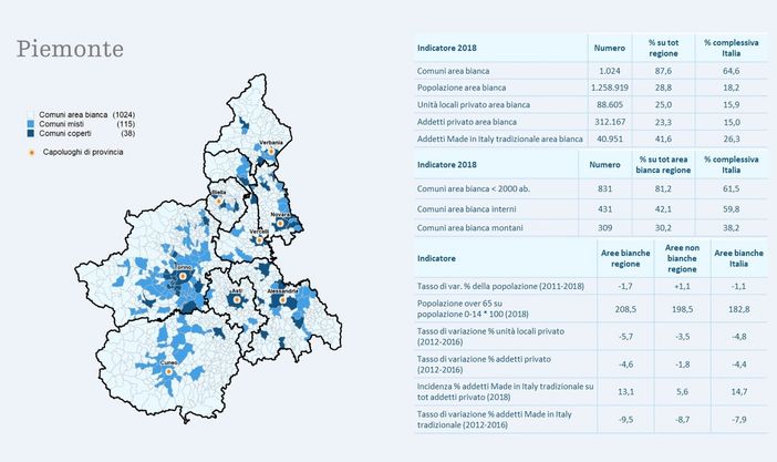 Spopolamento e divario digitale. Uncem:"Dati della ricerca Eolo pericolosi"