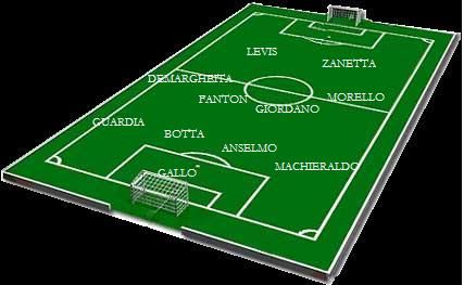 Calcio Femminile - Cossato in trasferta cerca tre punti salvezza