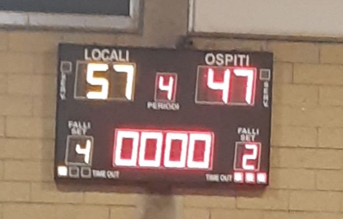 basket bonprix