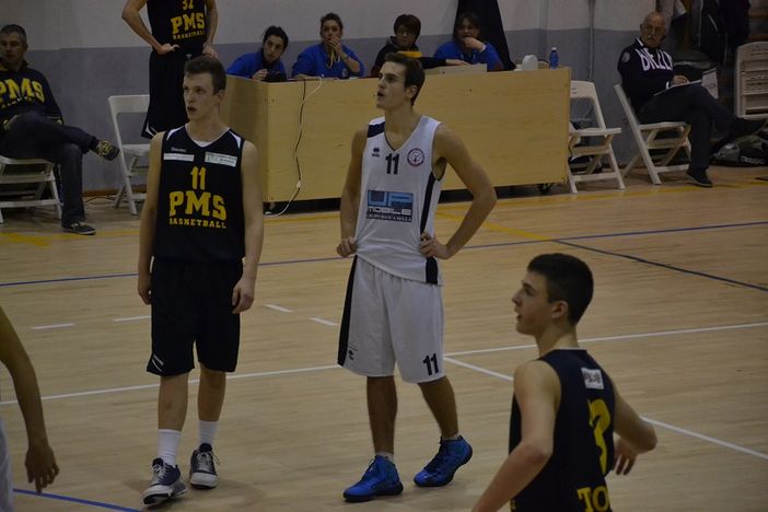 Basket - Banca Sella Up Mobile inarrestabile