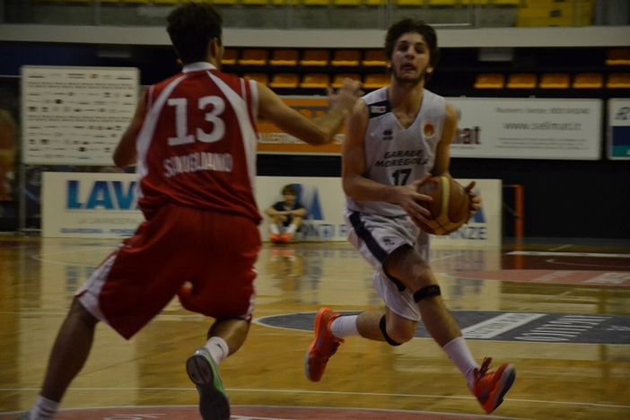 Basket - Le pagelle della Cestistica dopo la sconfitta con Savigliano