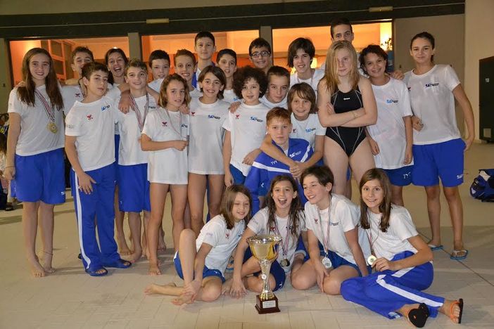 Nuoto - Coppa Rio Summer, ottimi gli Esordienti Dynamic