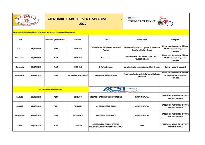 ASD Pedale Cossatese, il programma dell'anno
