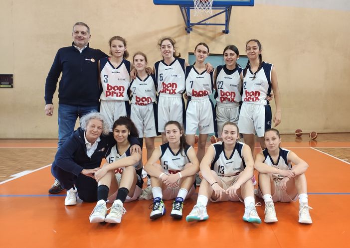 basket femminile