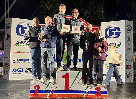 biella racing biella racing