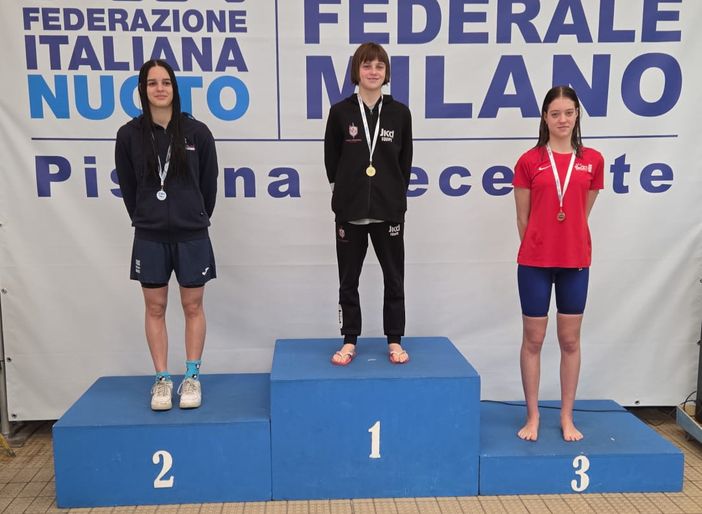 Nuoto, Rane Rosse: In Sport Biella 31 volte sul podio nei campionati regionali lombardi Nuoto, Rane Rosse: In Sport Biella 31 volte sul podio nei campionati regionali lombardi