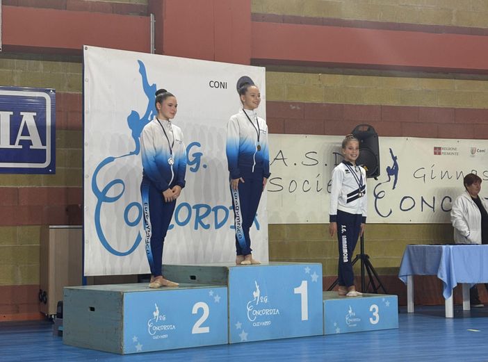 Ginnastica Ritmica: Caterina Santangelo della La Marmora alla terza prova del Campionato LC Silver Ginnastica Ritmica: Caterina Santangelo della La Marmora alla terza prova del Campionato LC Silver