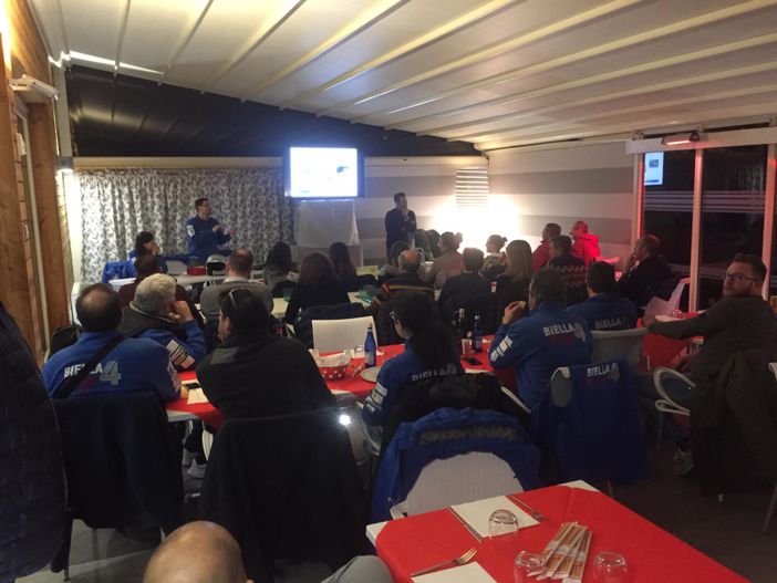 biella racing