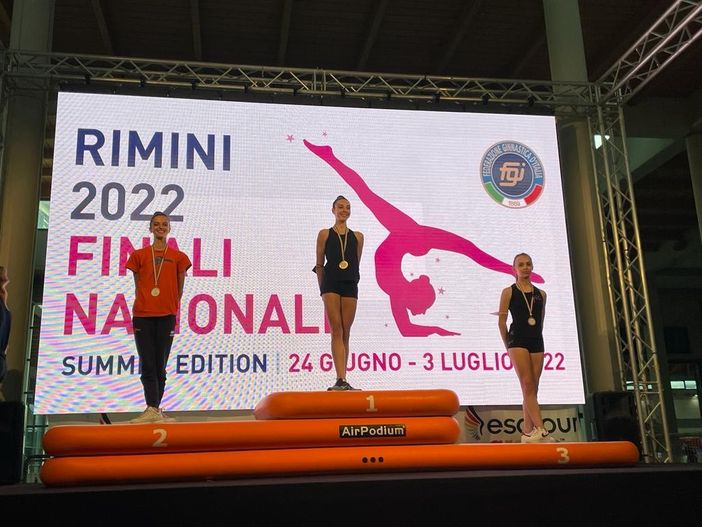 Grandi risultati per la ritmica Pietro Micca ai Nazionali di Rimini