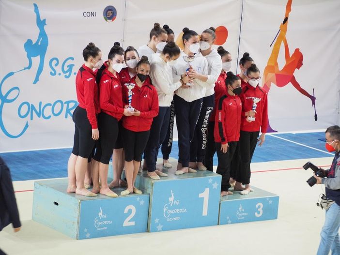 ASD Piemonte Ginnastica, Ritmica Serie D regionale: un oro per Gavazzi, Marcone, Saramin e Tricarichi Peruccio